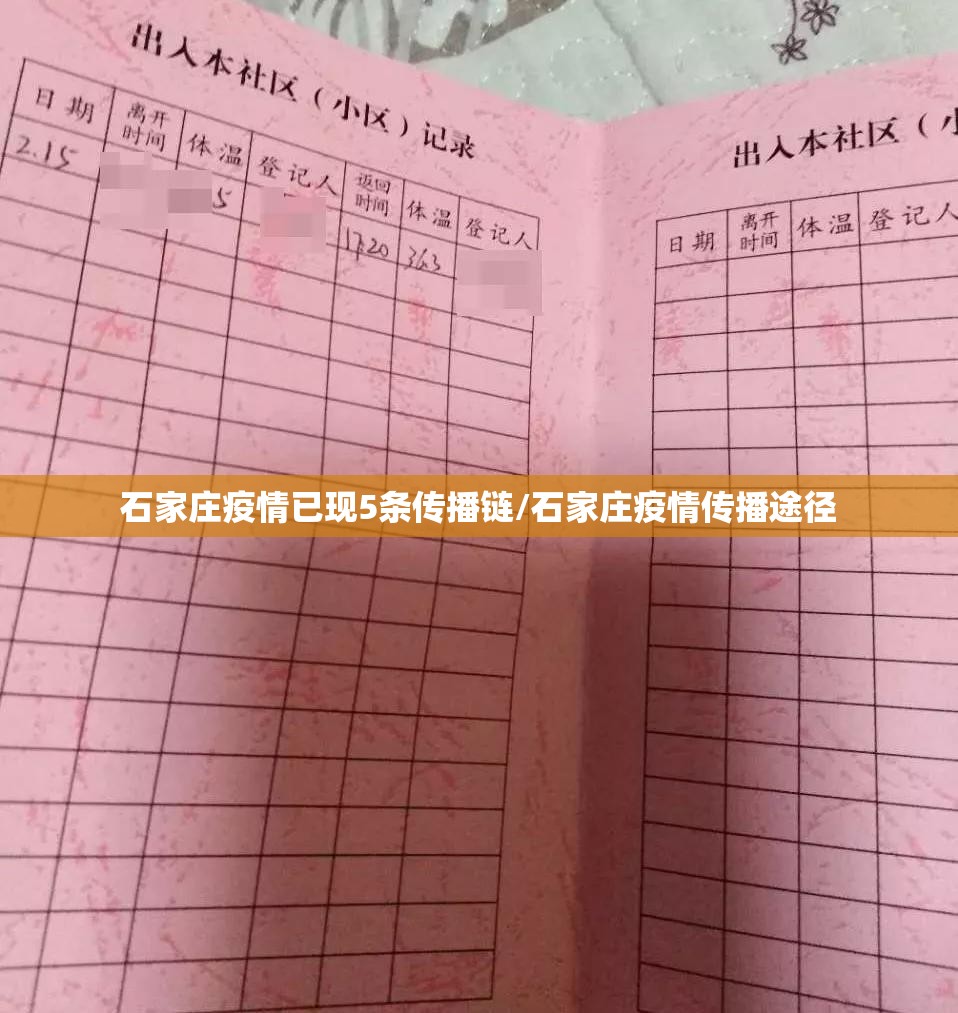 石家庄疫情已现5条传播链/石家庄疫情传播途径