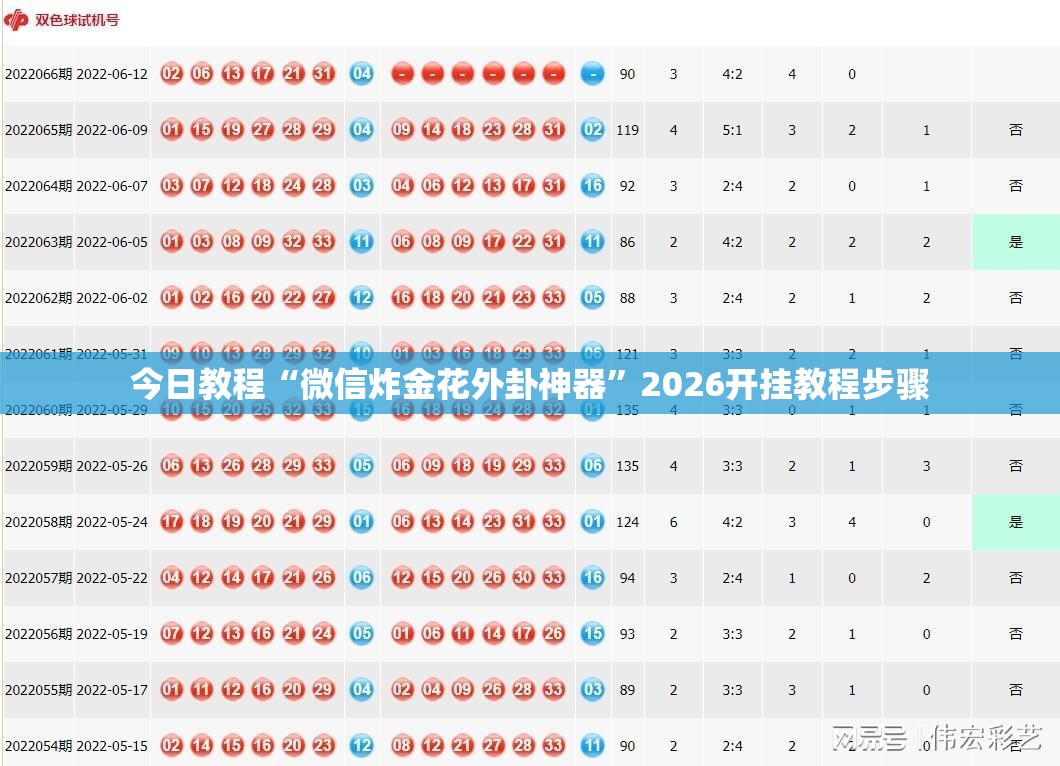 今日教程“微信炸金花外卦神器”2026开挂教程步骤