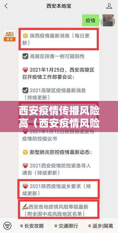 西安疫情传播风险高（西安疫情风险等级地区名单）