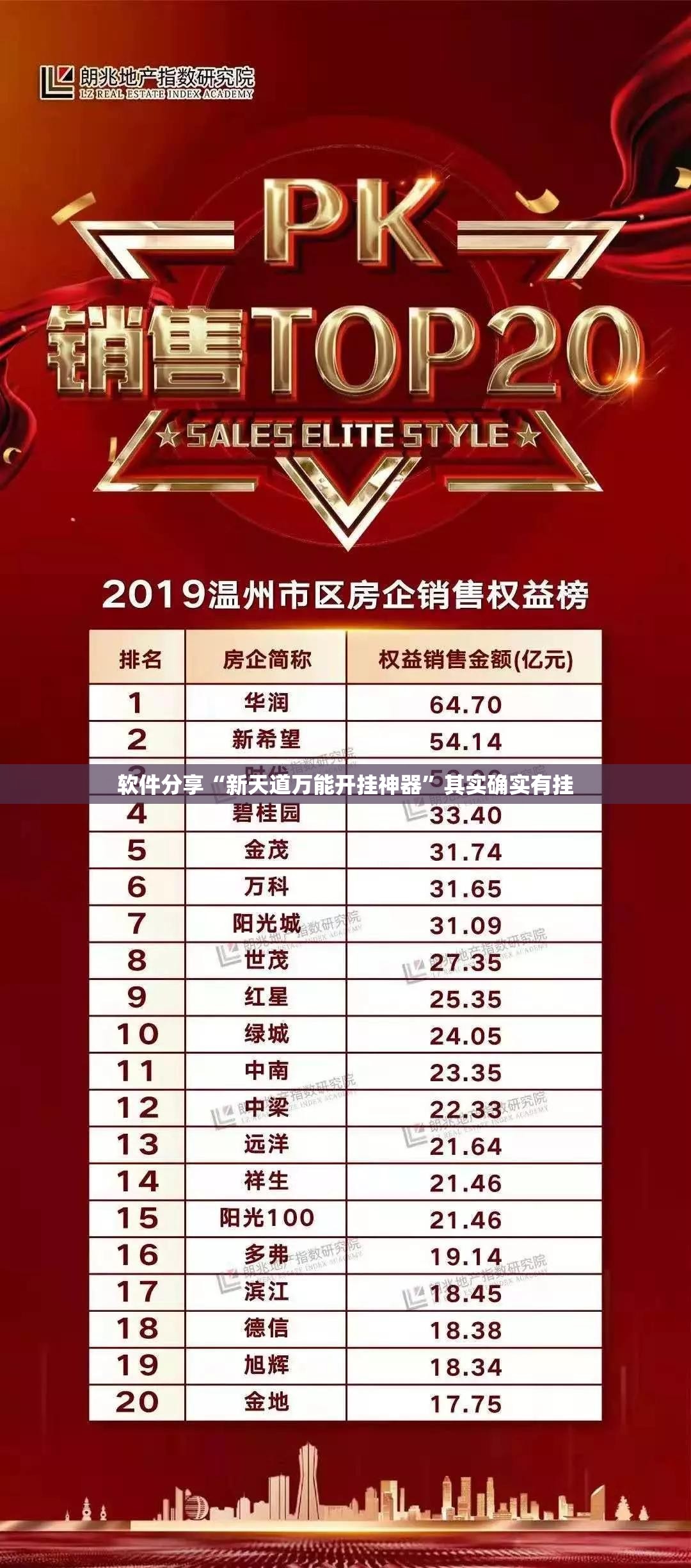 软件分享“新天道万能开挂神器”其实确实有挂