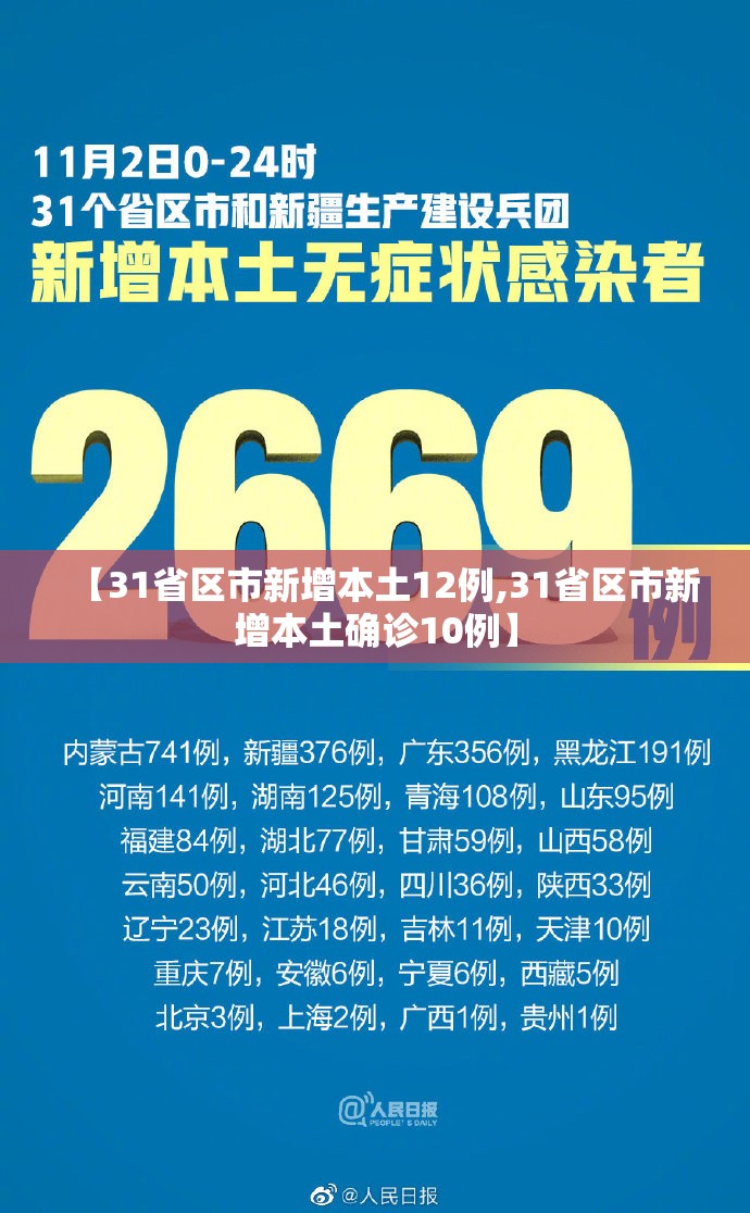 【31省区市新增本土12例,31省区市新增本土确诊10例】