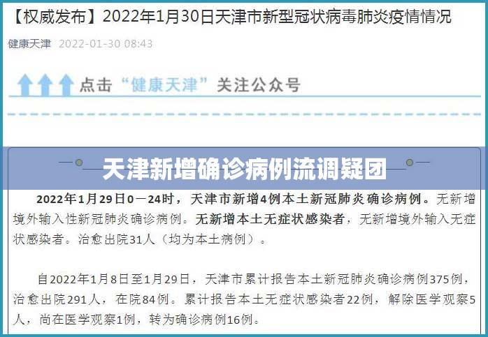 天津新增确诊病例流调疑团:天津新确诊病例活动轨迹