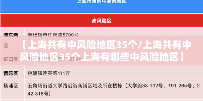 【上海共有中风险地区35个/上海共有中风险地区35个上海有哪些中风险地区】