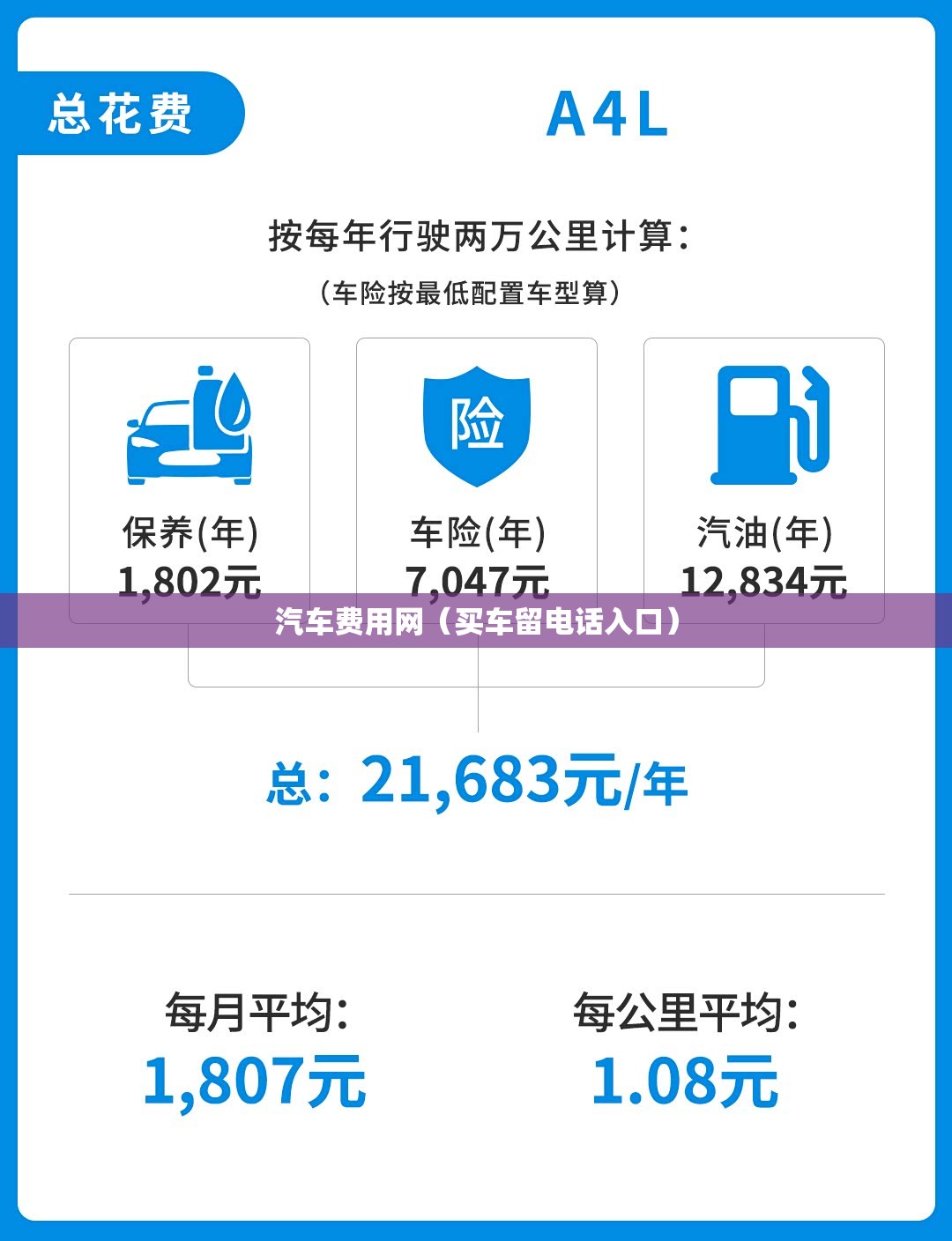 汽车费用网（买车留电话入口）