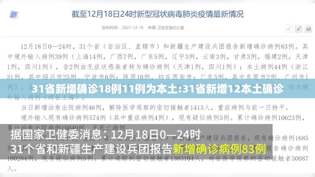31省新增确诊18例11例为本土:31省新增12本土确诊