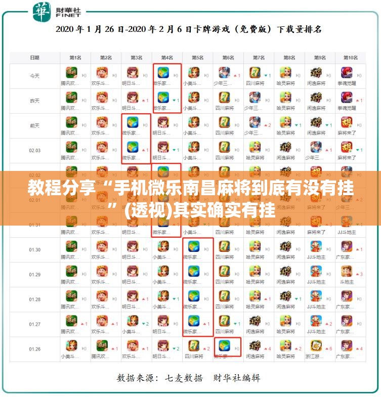 教程分享“手机微乐南昌麻将到底有没有挂	”(透视)其实确实有挂