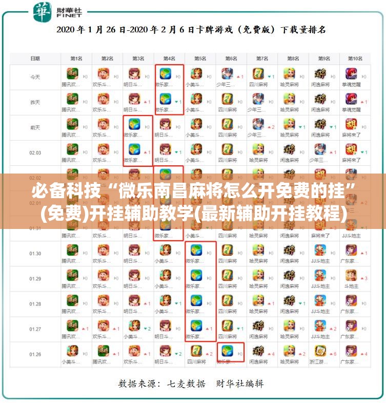 必备科技“微乐南昌麻将怎么开免费的挂”(免费)开挂辅助教学(最新辅助开挂教程)