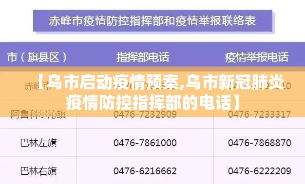 【乌市启动疫情预案,乌市新冠肺炎疫情防控指挥部的电话】