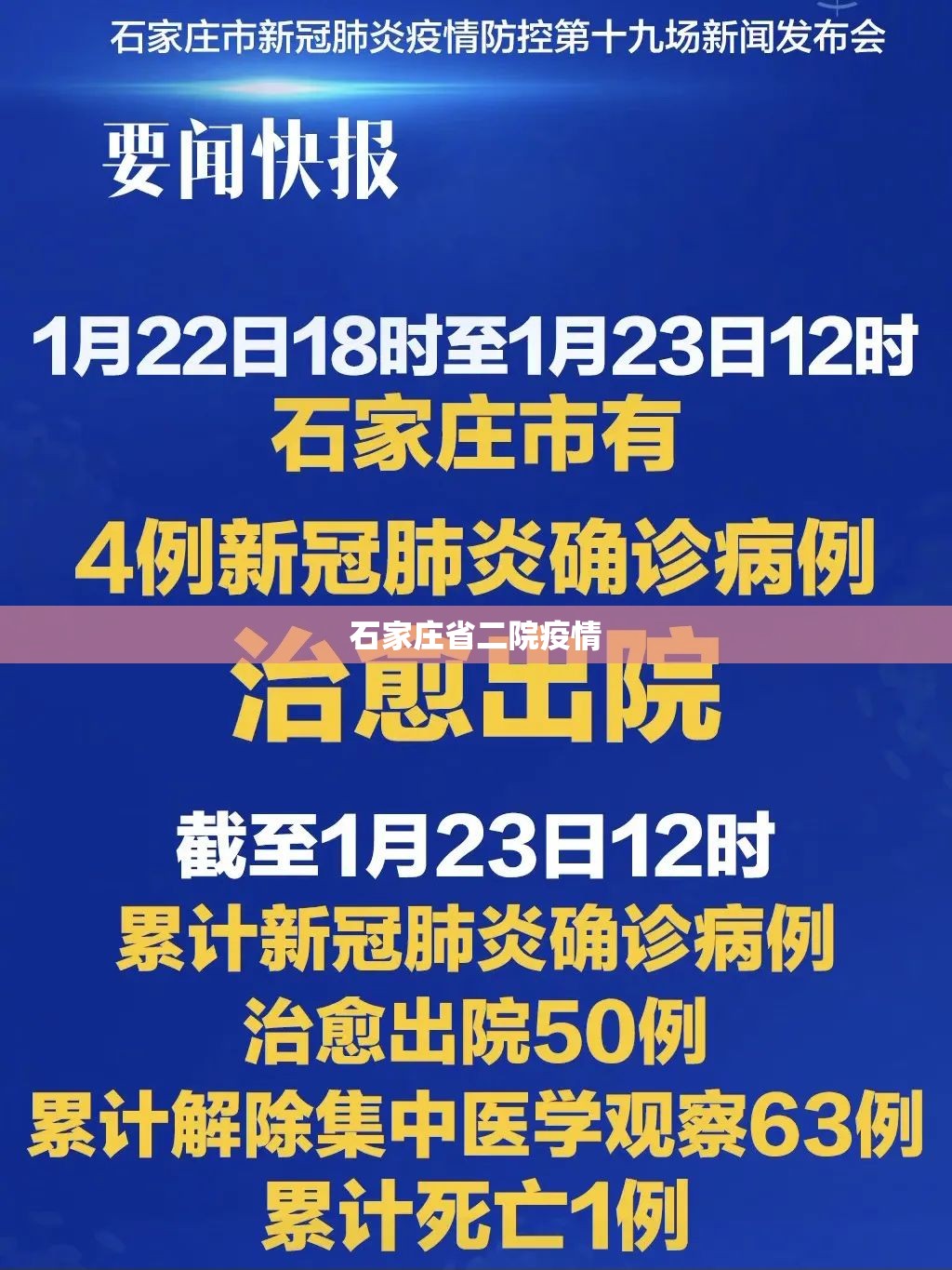 【石家庄省二院疫情,石家庄省二院最新疫情】