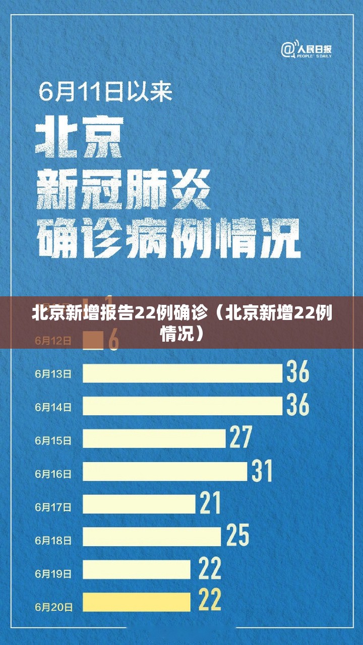 北京新增报告22例确诊（北京新增22例情况）