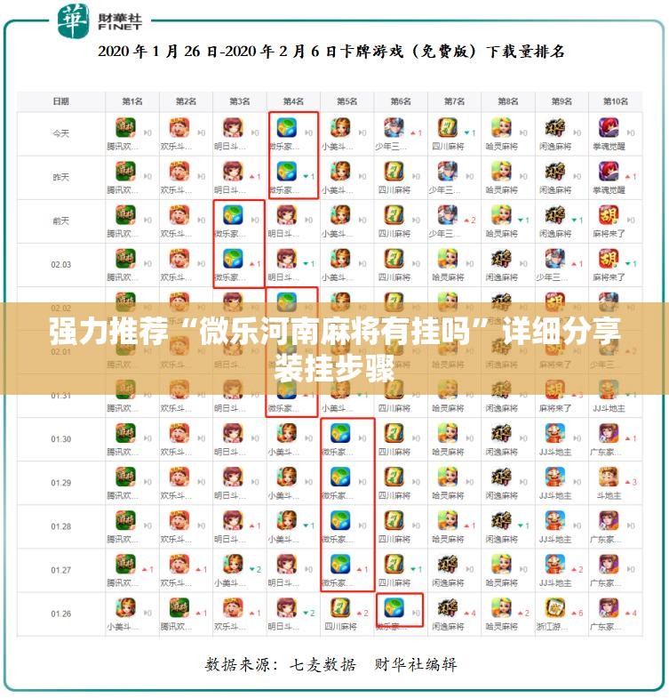 强力推荐“微乐河南麻将有挂吗”详细分享装挂步骤