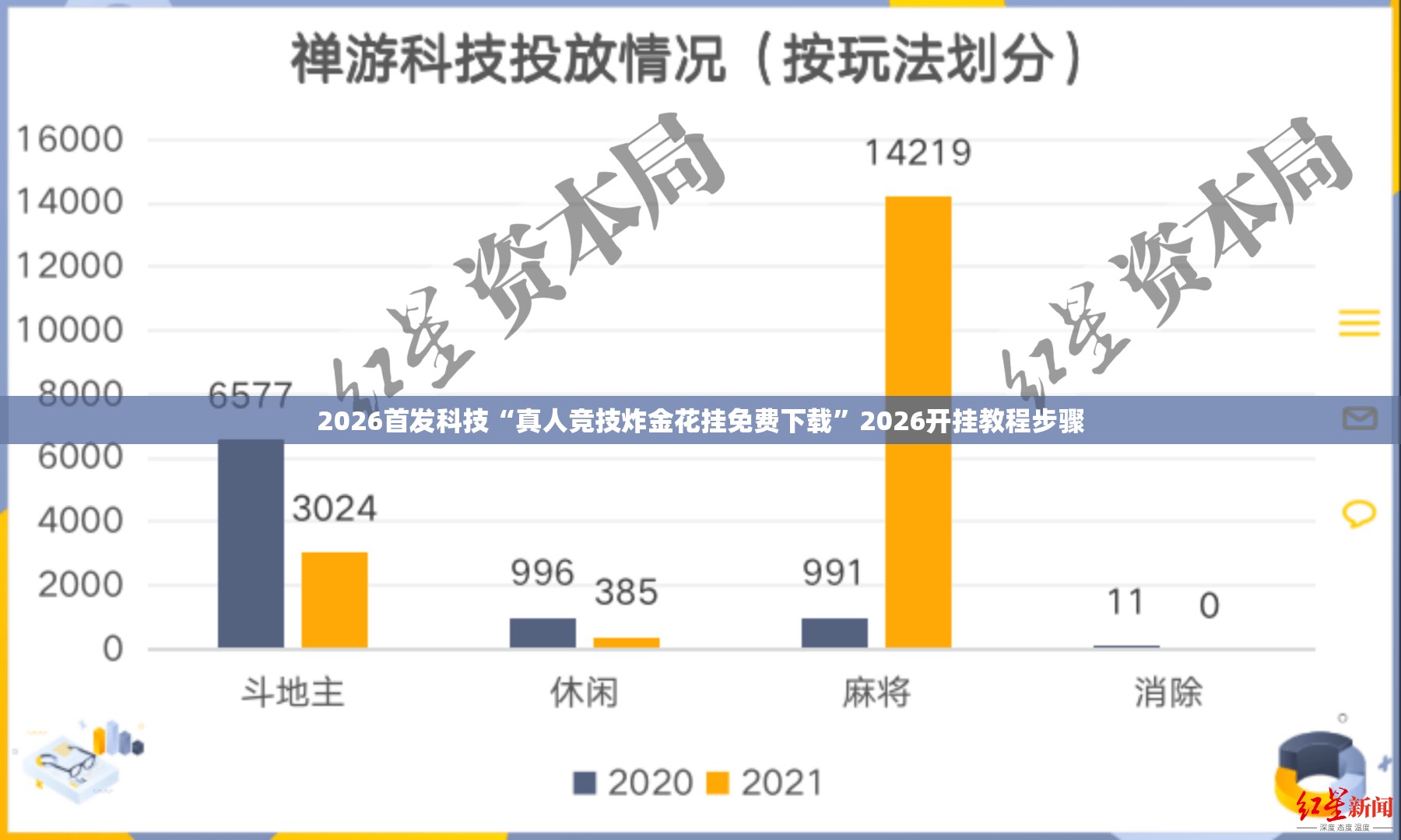 2026首发科技“真人竞技炸金花挂免费下载”2026开挂教程步骤