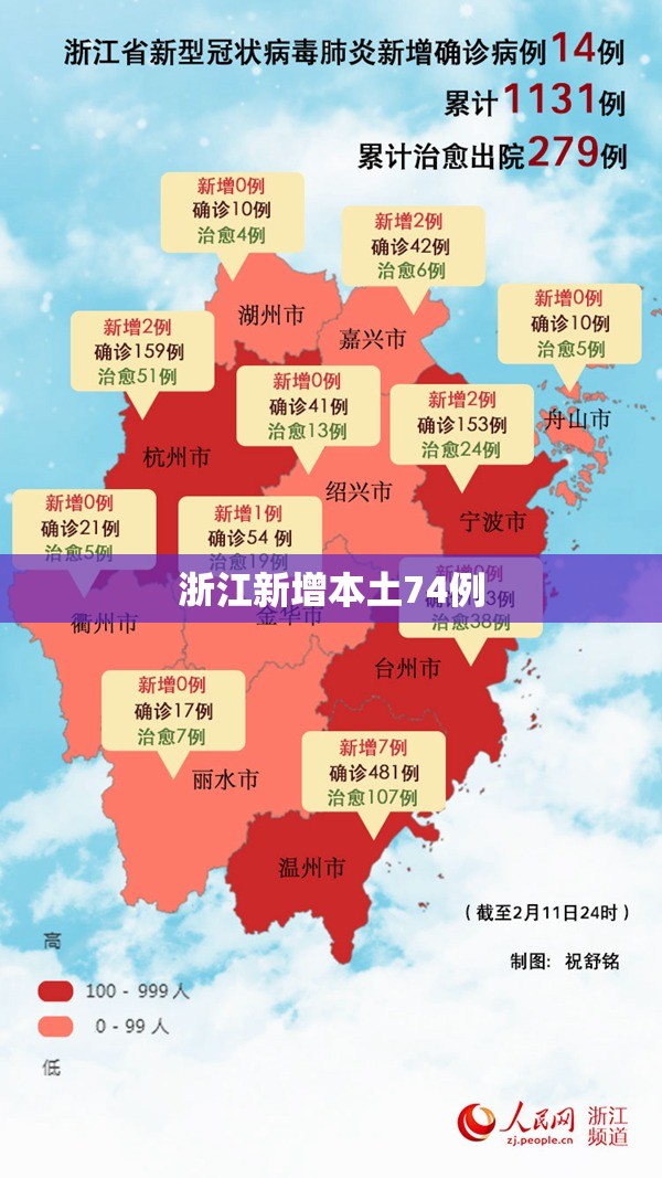 浙江新增本土74例/浙江新增的病例