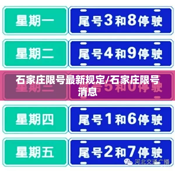 石家庄限号最新规定/石家庄限号消息