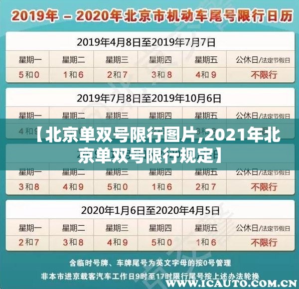 【北京单双号限行图片,2021年北京单双号限行规定】