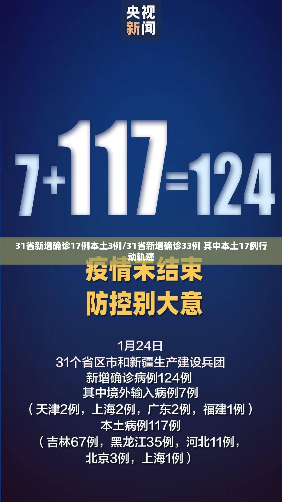 31省新增确诊17例本土3例/31省新增确诊33例 其中本土17例行动轨迹