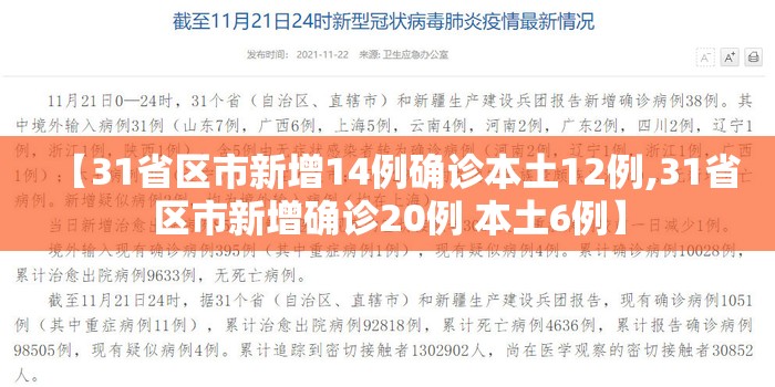 【31省区市新增14例确诊本土12例,31省区市新增确诊20例 本土6例】
