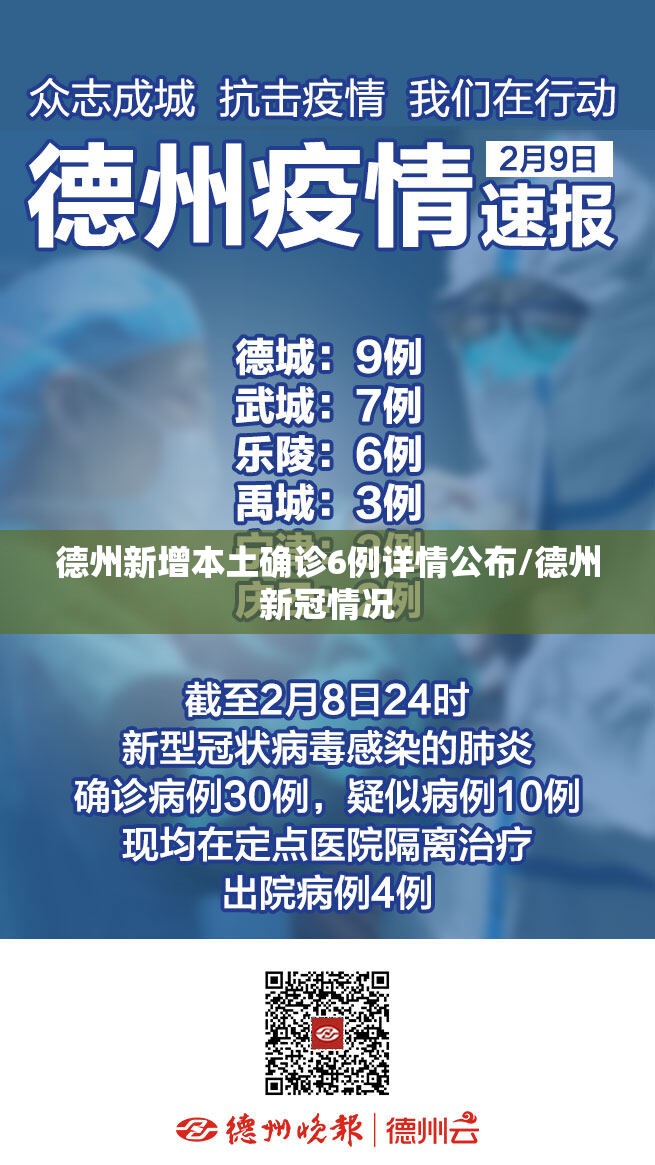 德州新增本土确诊6例详情公布/德州新冠情况