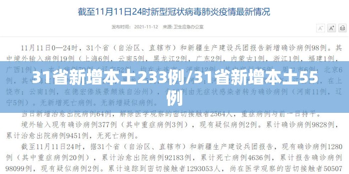 31省新增本土233例/31省新增本土55例