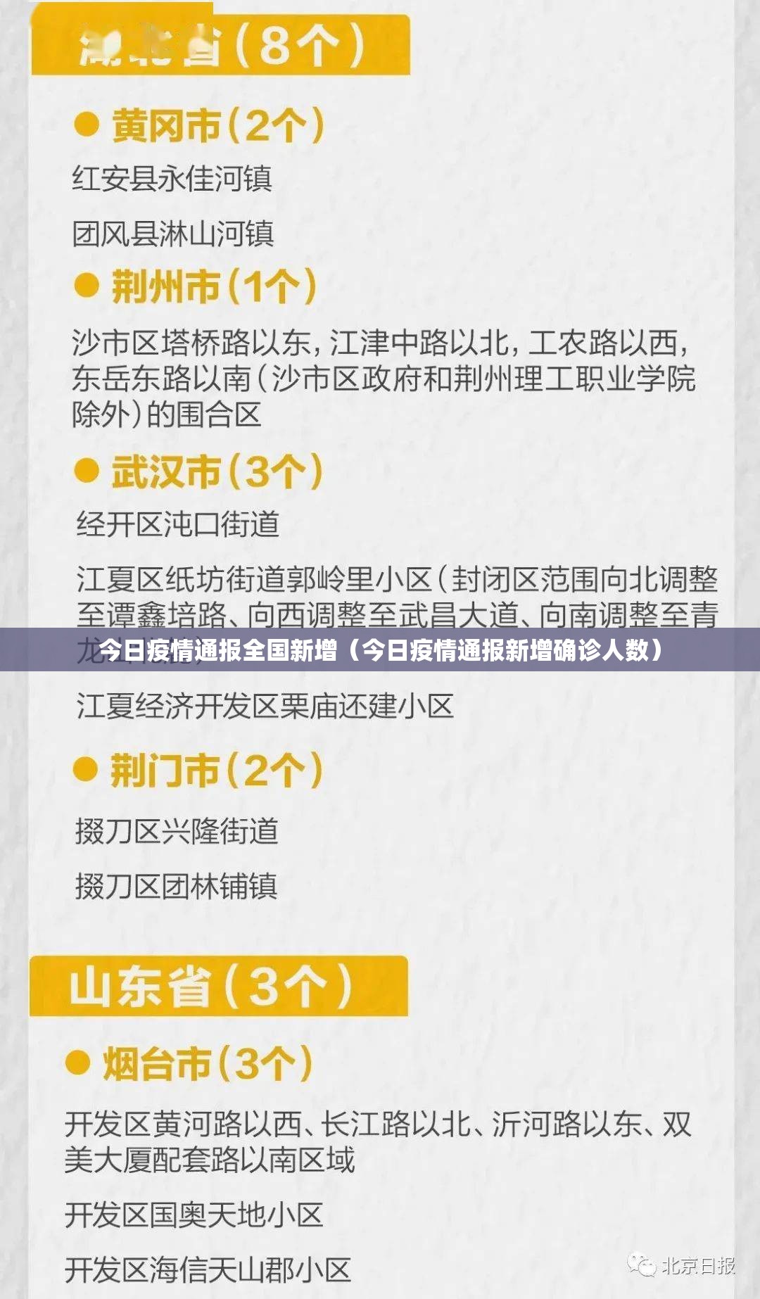 今日疫情通报全国新增（今日疫情通报新增确诊人数）