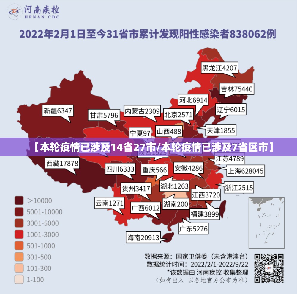 【本轮疫情已涉及14省27市/本轮疫情已涉及7省区市】