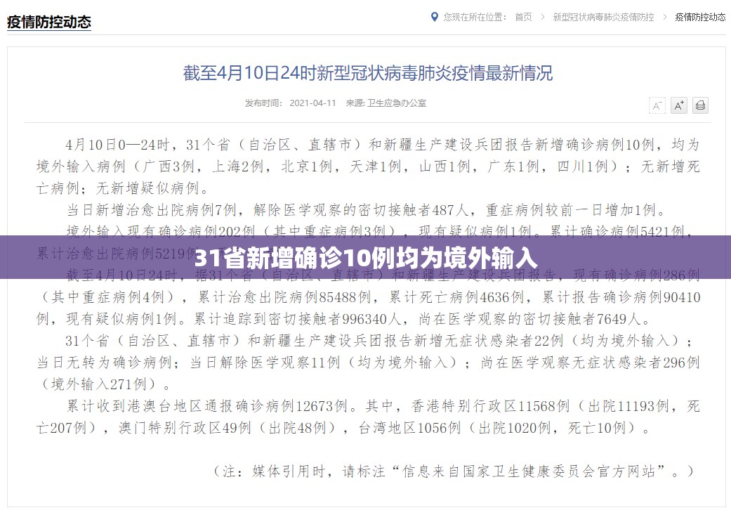 31省新增确诊10例均为境外输入/31省新增19例确诊均为境外输入 31省新增确诊10例均为境外输入/31省新增19例确诊均为境外输入