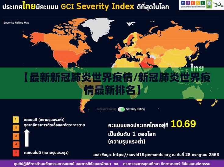 【最新新冠肺炎世界疫情/新冠肺炎世界疫情最新排名】