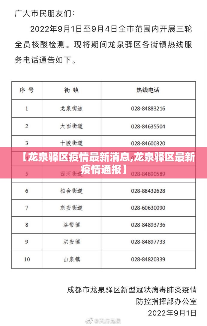 【龙泉驿区疫情最新消息,龙泉驿区最新疫情通报】