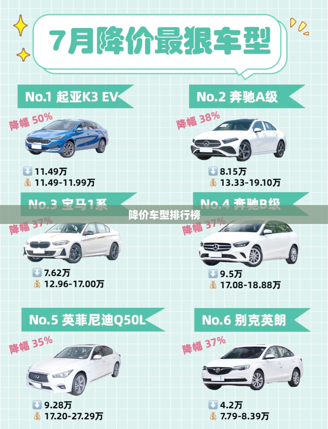 降价车型排名榜/降价车型排名榜表