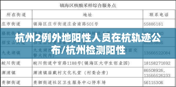 杭州2例外地阳性人员在杭轨迹公布/杭州检测阳性