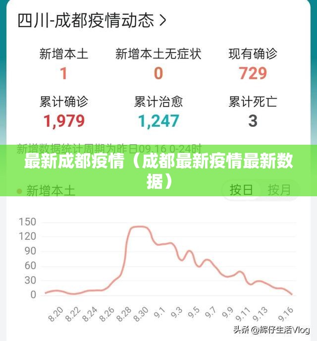 最新成都疫情（成都最新疫情最新数据）