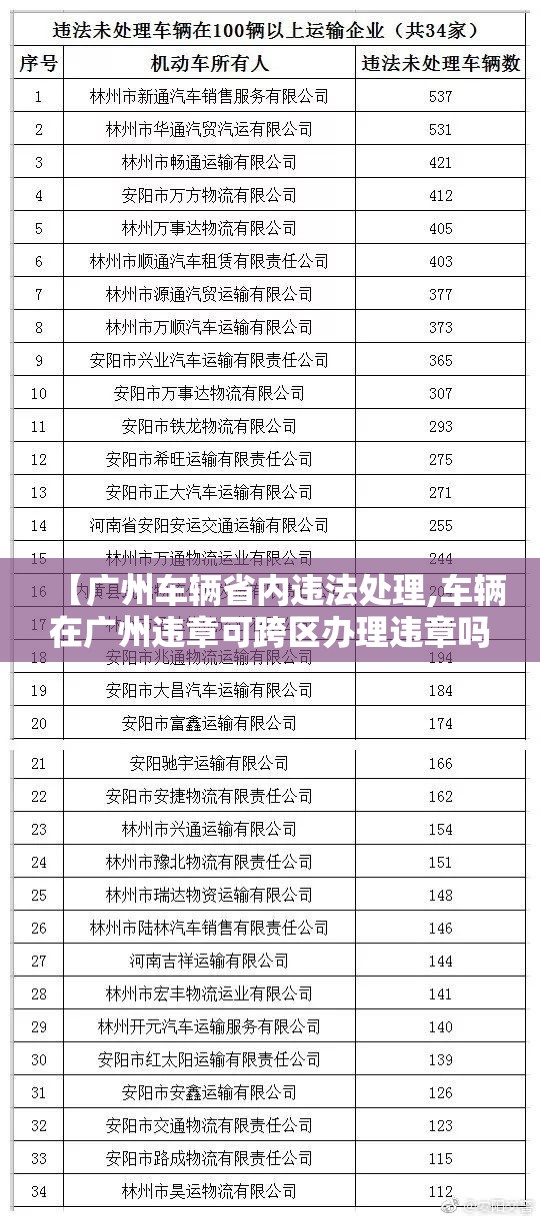 【广州车辆省内违法处理,车辆在广州违章可跨区办理违章吗】