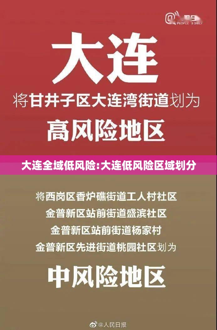 大连全域低风险:大连低风险区域划分