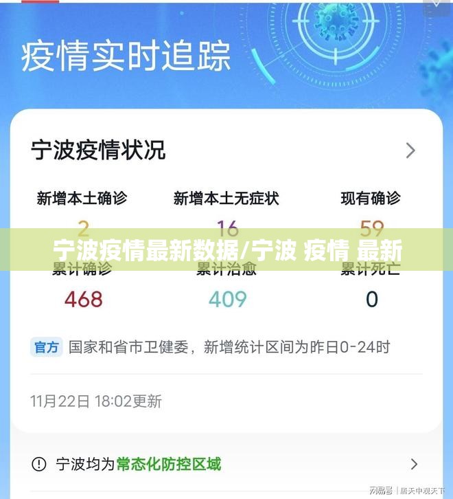 宁波疫情最新数据/宁波 疫情 最新 宁波疫情最新数据/宁波 疫情 最新