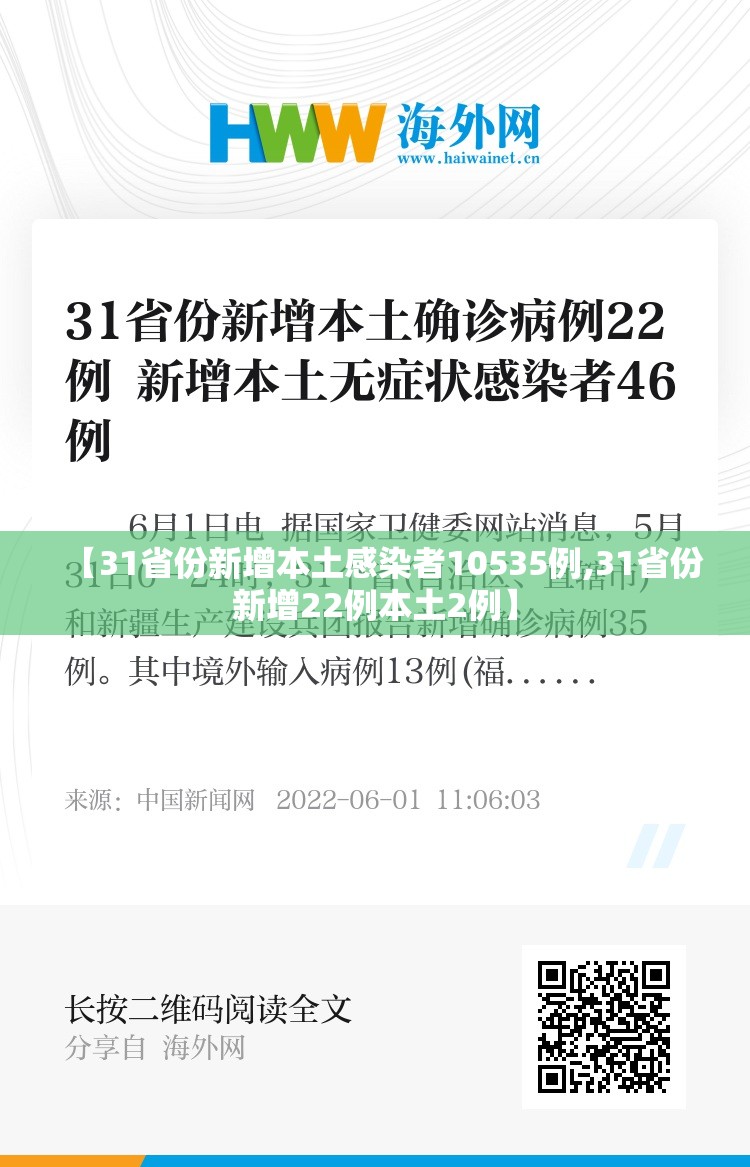 【31省份新增本土感染者10535例,31省份新增22例本土2例】