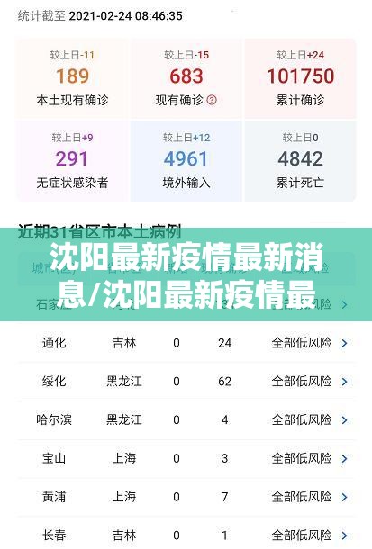 沈阳最新疫情最新消息/沈阳最新疫情最新数据
