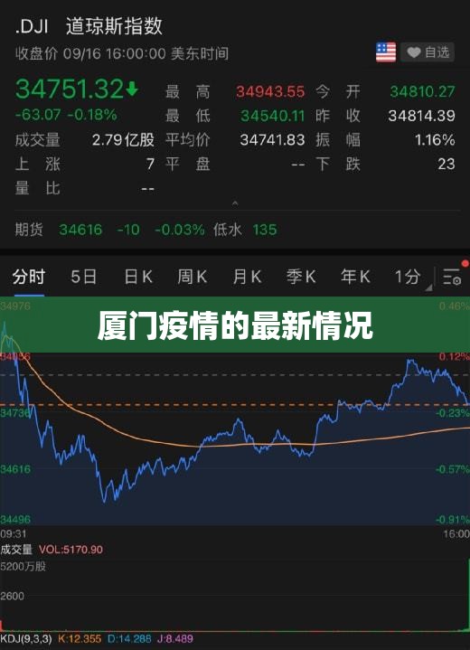 厦门疫情的最新情况/厦门疫情最新消息数据今天