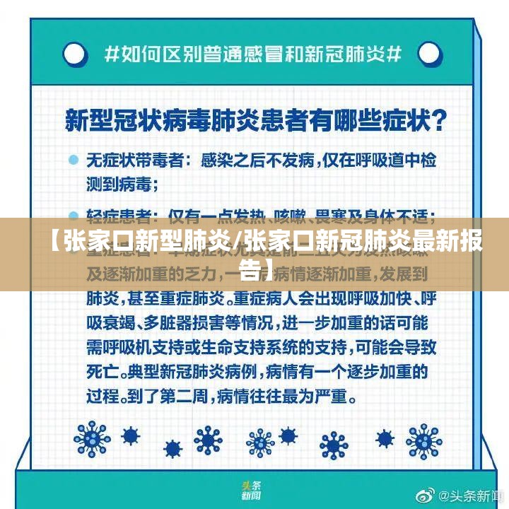 【张家口新型肺炎/张家口新冠肺炎最新报告】 【张家口新型肺炎/张家口新冠肺炎最新报告】