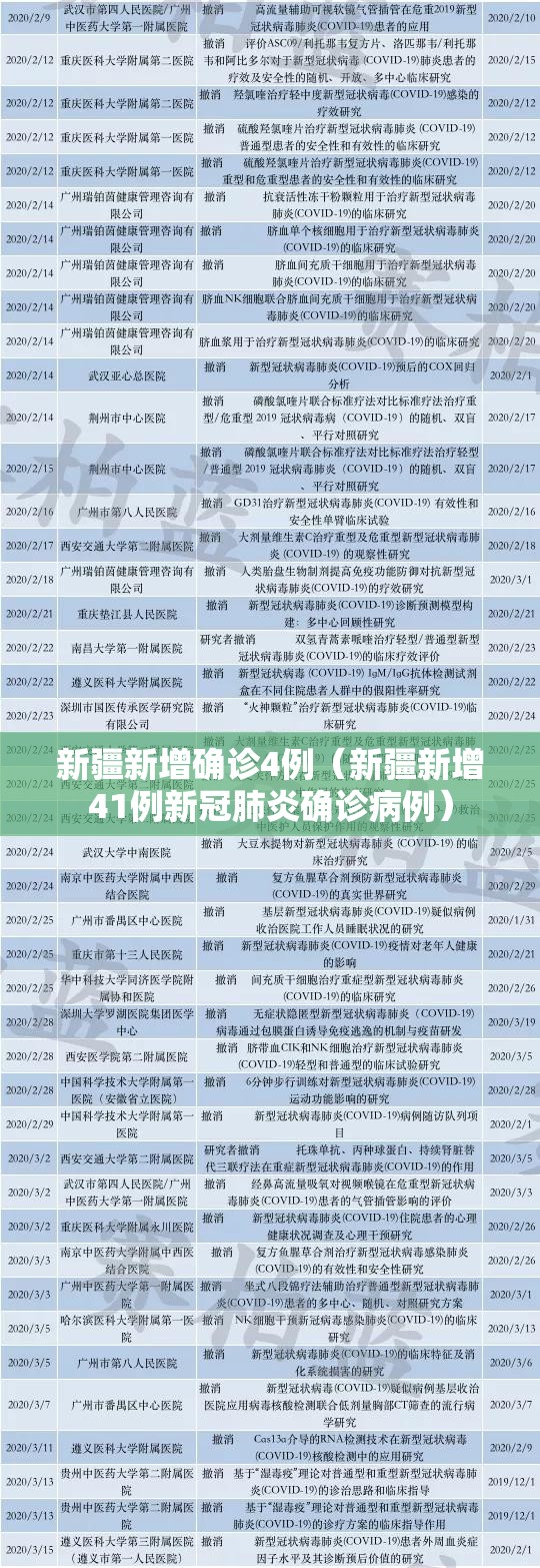 新疆新增确诊4例(新疆新增41例新冠肺炎确诊病例) 新疆新增确诊4例(新疆新增41例新冠肺炎确诊病例)