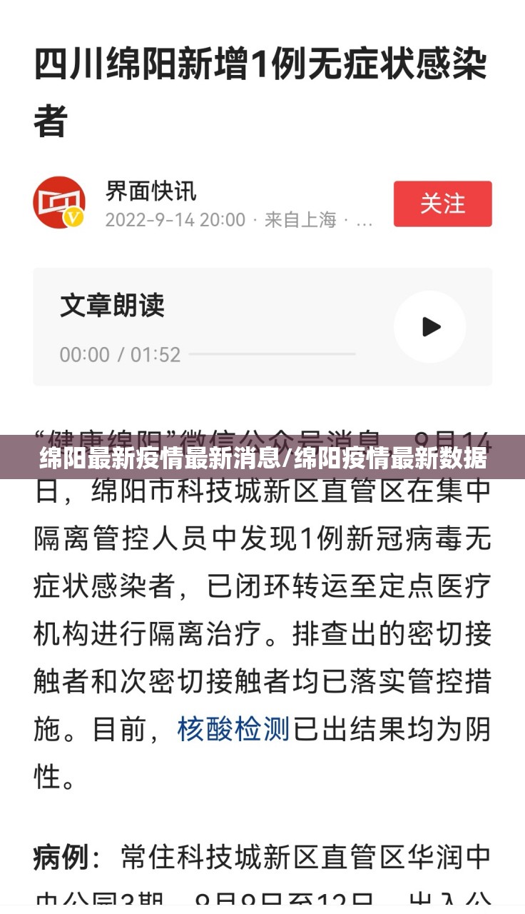 绵阳最新疫情最新消息/绵阳疫情最新数据