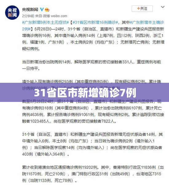 31省区市新增确诊7例/31省区市新增确诊病例21例