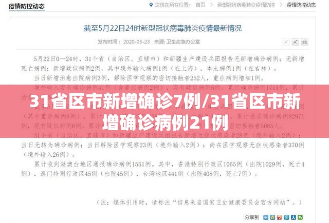 31省区市新增确诊7例/31省区市新增确诊病例21例