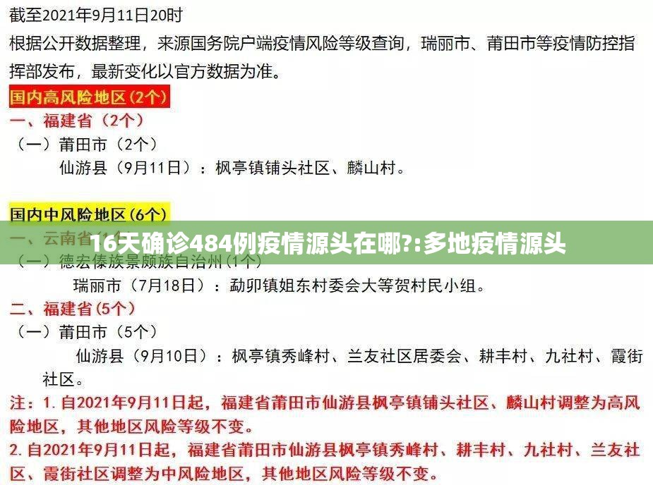 16天确诊484例疫情源头在哪?:多地疫情源头 16天确诊484例疫情源头在哪?:多地疫情源头