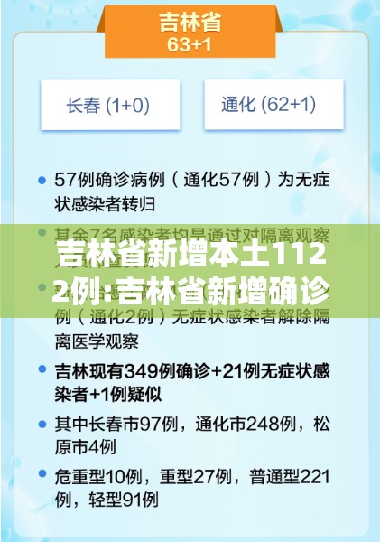 吉林省新增本土1122例:吉林省新增确诊病例10例 吉林省新增本土1122例:吉林省新增确诊病例10例