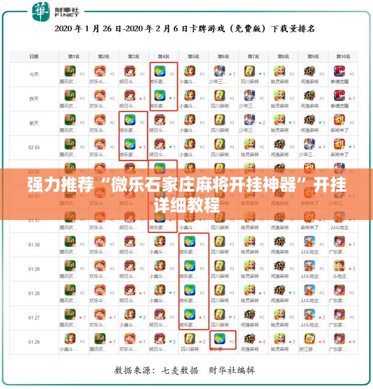 强力推荐“微乐石家庄麻将开挂神器	”开挂详细教程