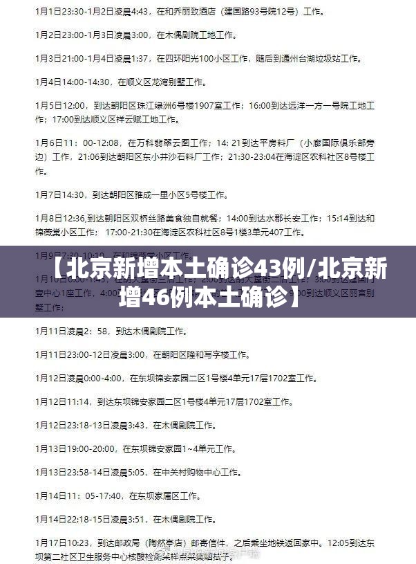 【北京新增本土确诊43例/北京新增46例本土确诊】
