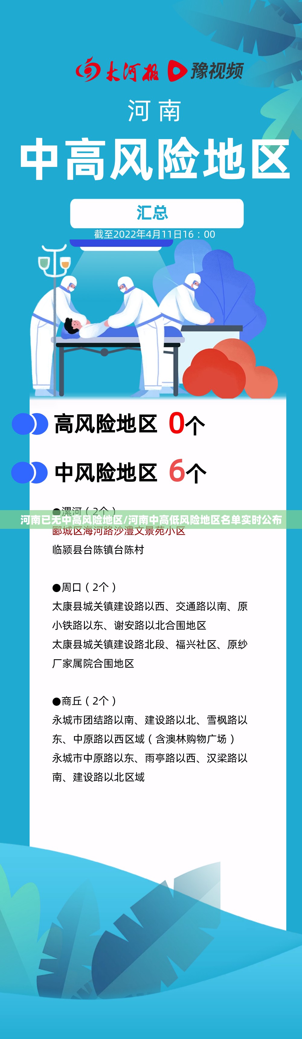 河南已无中高风险地区/河南中高低风险地区名单实时公布 河南已无中高风险地区/河南中高低风险地区名单实时公布