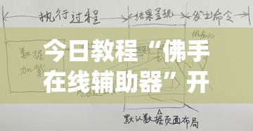 今日教程“佛手在线辅助器”开挂(透视)最新辅助详细