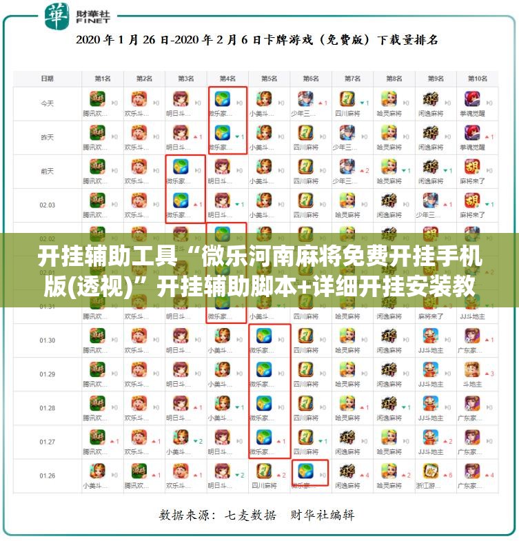 开挂辅助工具“微乐河南麻将免费开挂手机版(透视)”开挂辅助脚本+详细开挂安装教程