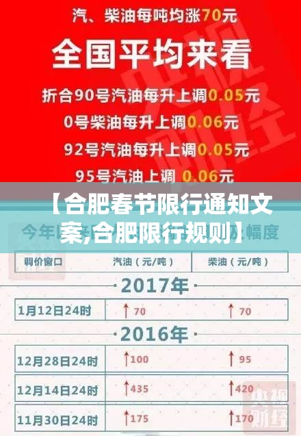 【合肥春节限行通知文案,合肥限行规则】 【合肥春节限行通知文案,合肥限行规则】